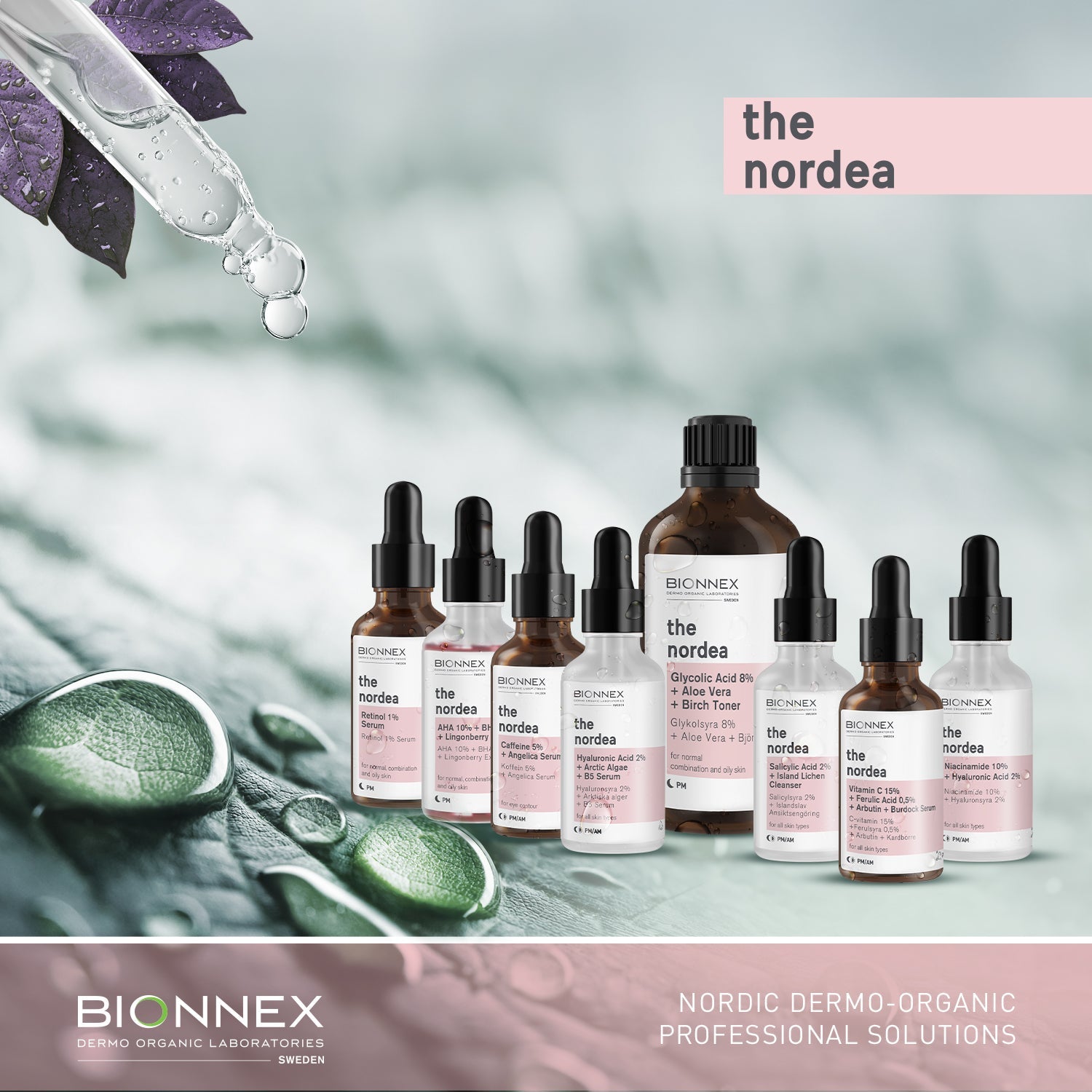 Bionnex - The Nordea